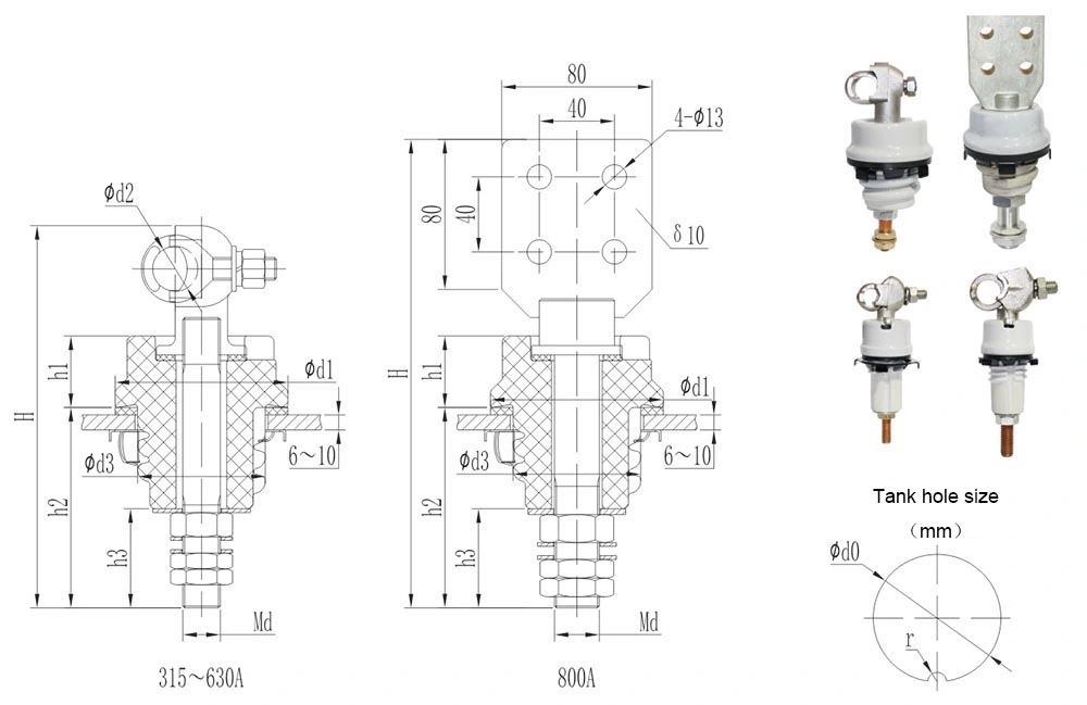 transformer bushing