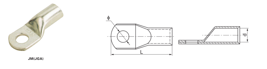 WIRE LUGS