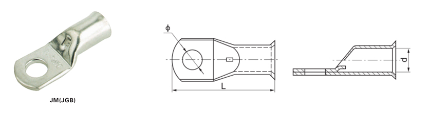 wire lugs