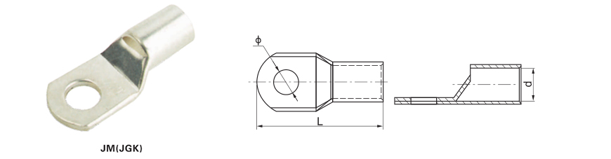 WIRE LUGS