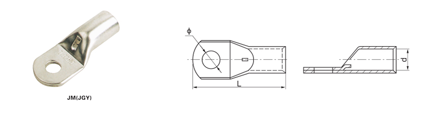 wire lugs