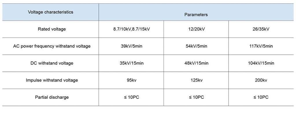 T Type Connector Cable Accessories