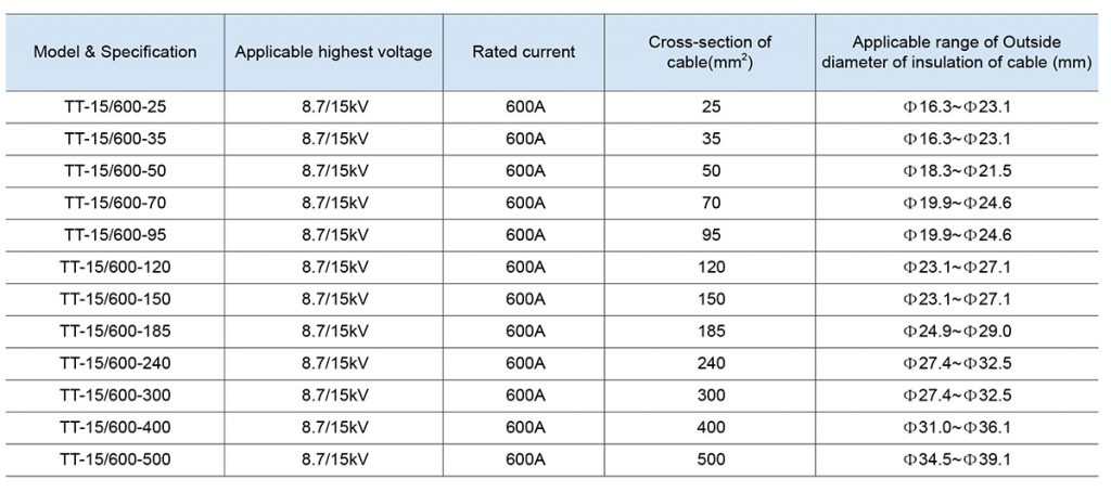 T Type Connector Cable Accessories