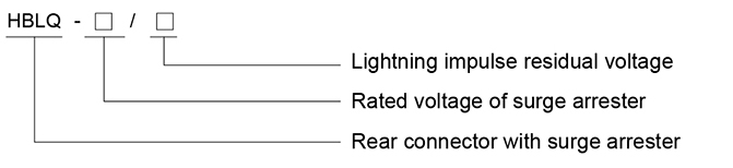 cable connector