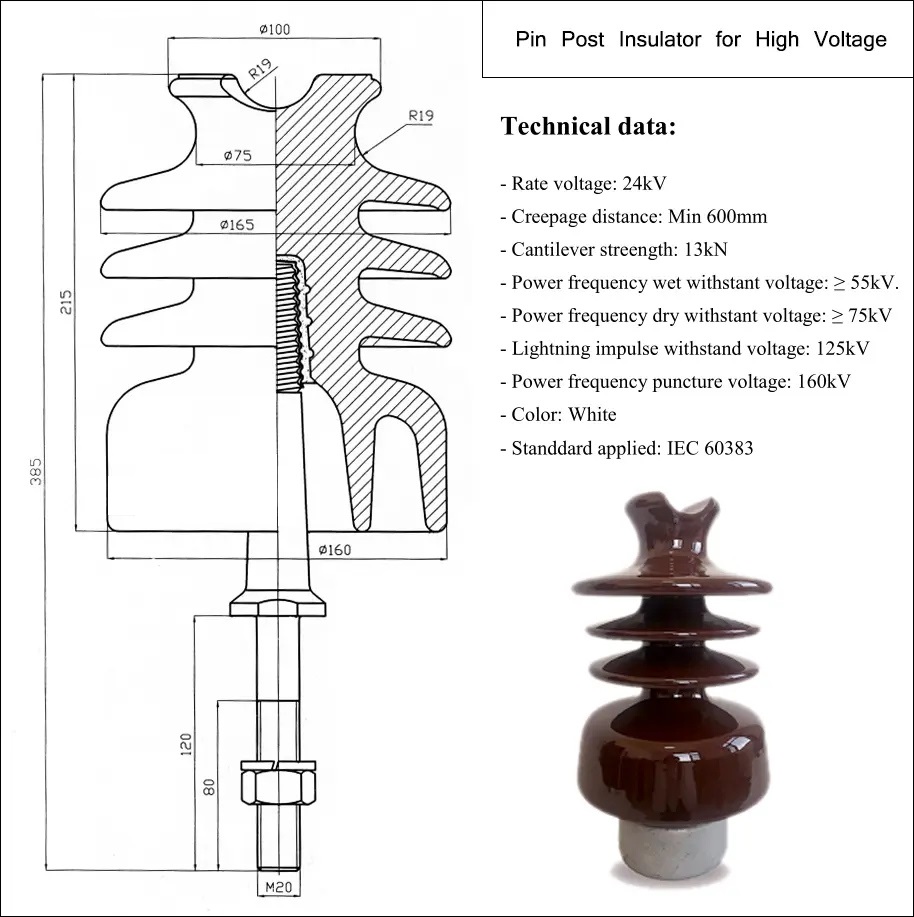 porcelain insulator manufacturer