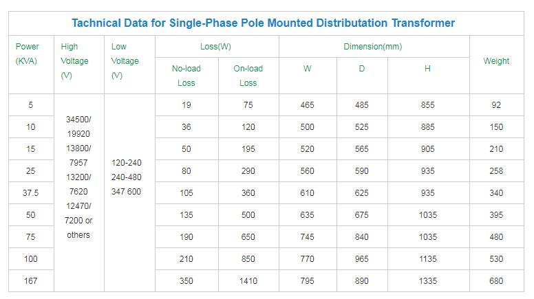 single phase transformer