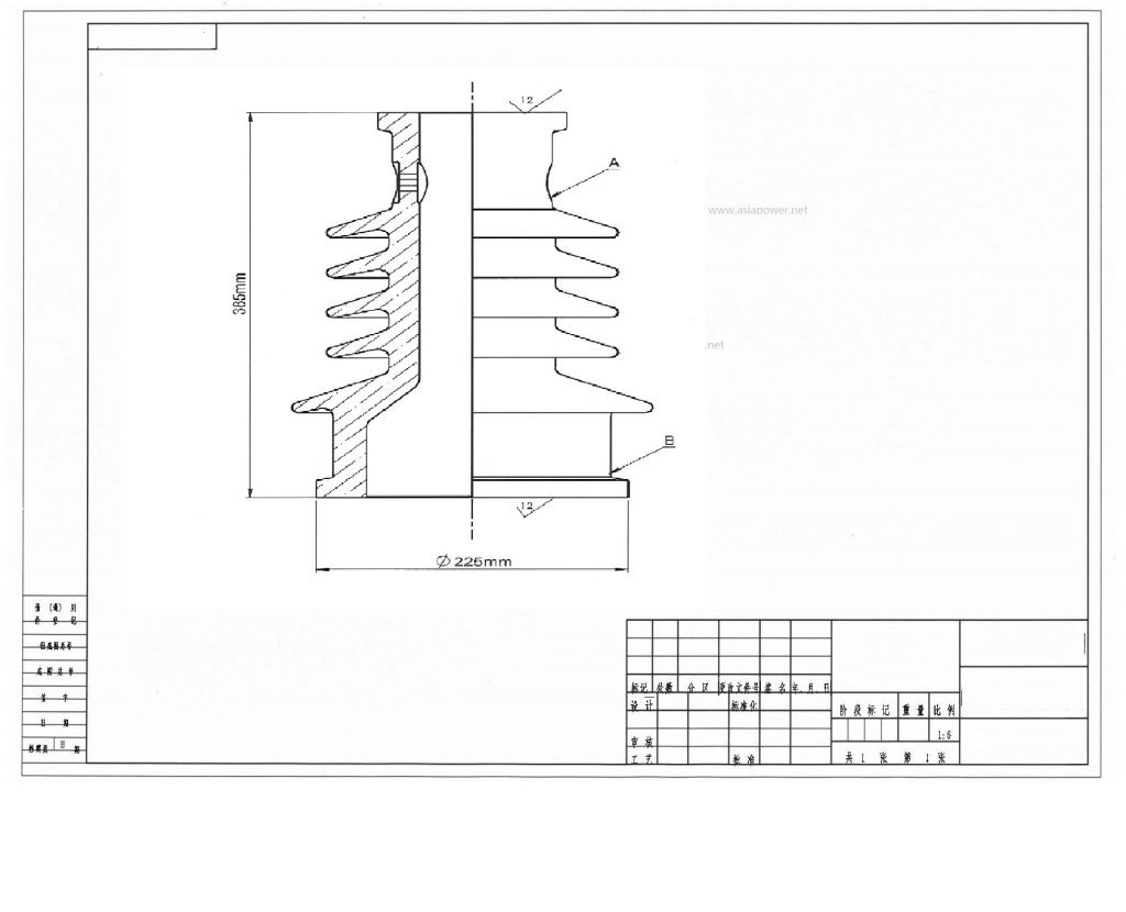 Custom Porcelain Bushing For 24kv Current Transformer 3 current transformer
