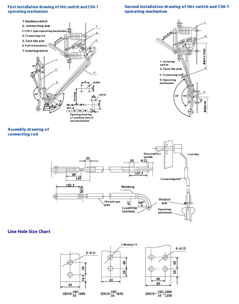 GN19-12M/630 12kV Indoor Isolator Switch with Panel