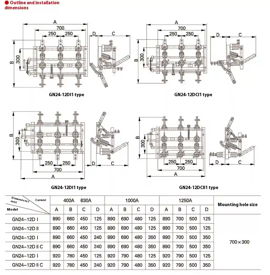 GN24-12D 12kV Indoor Isolator Switch data