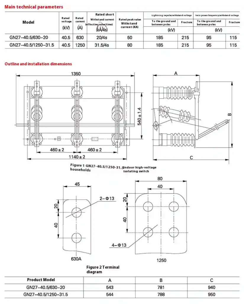 Indoor High Voltage Disconnector Switch manufacturer