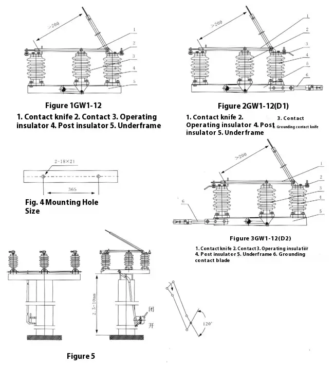 GW1-12FR Outdoor 12kV Load Break Switch with Integrated Fuse Links