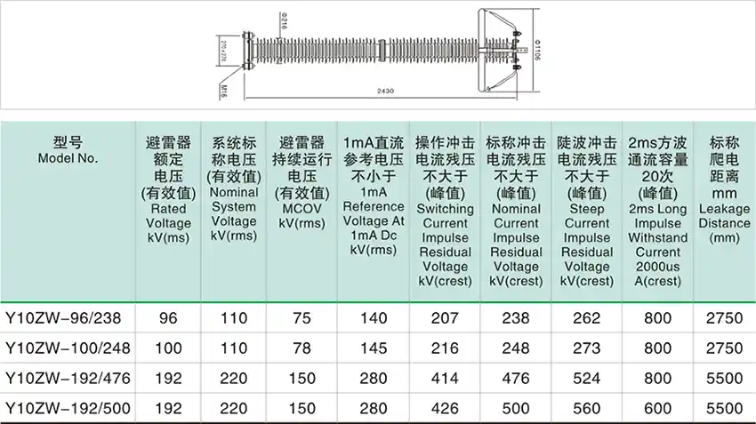 Technical drawing of 110kV 220kV High Voltage Polymer Surge Arrester with 5500mm leakage distance