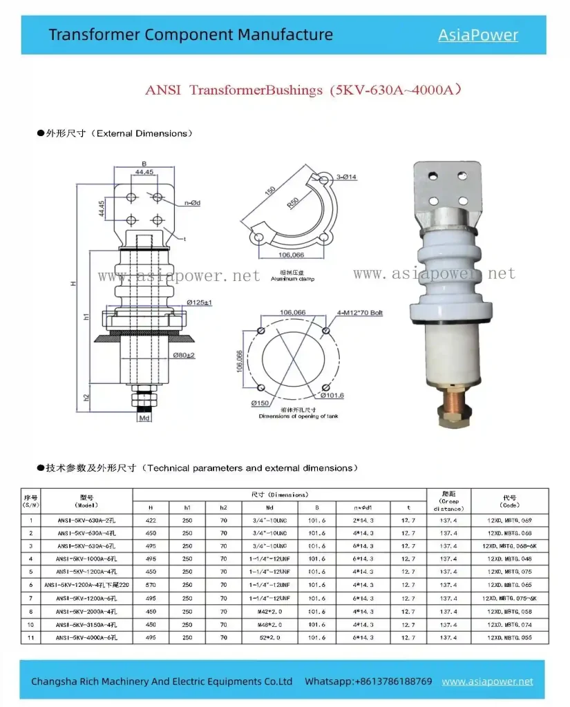 ansi 5kv bushing drawing
