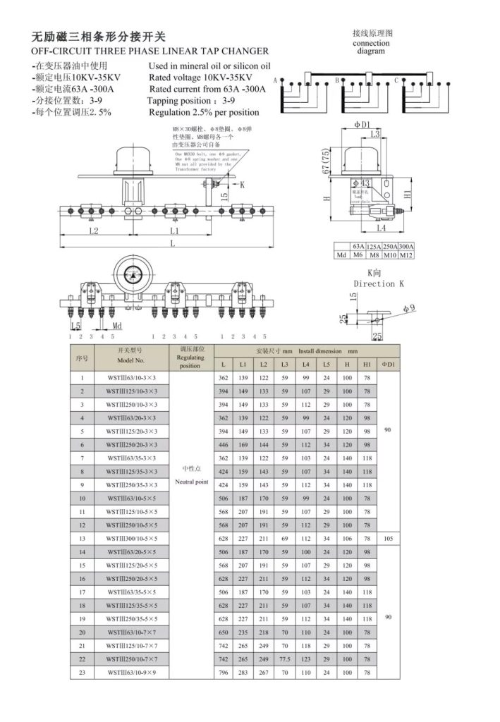 WST-III-neutral-point-off-circuit-tap-changer
